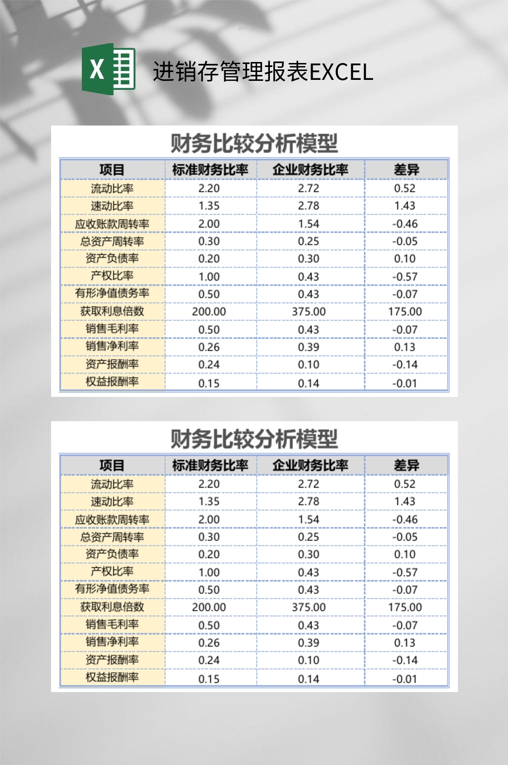 财务比较分析模型进销存管理报表EXCEL素材