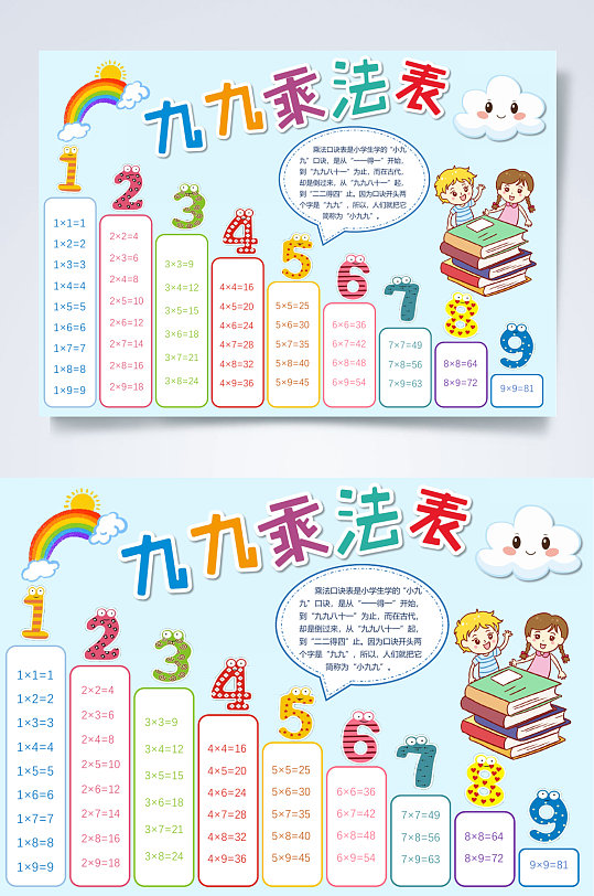 立即下载彩色九九乘法表小报word立即下载乘法口诀乘法口诀竖版word
