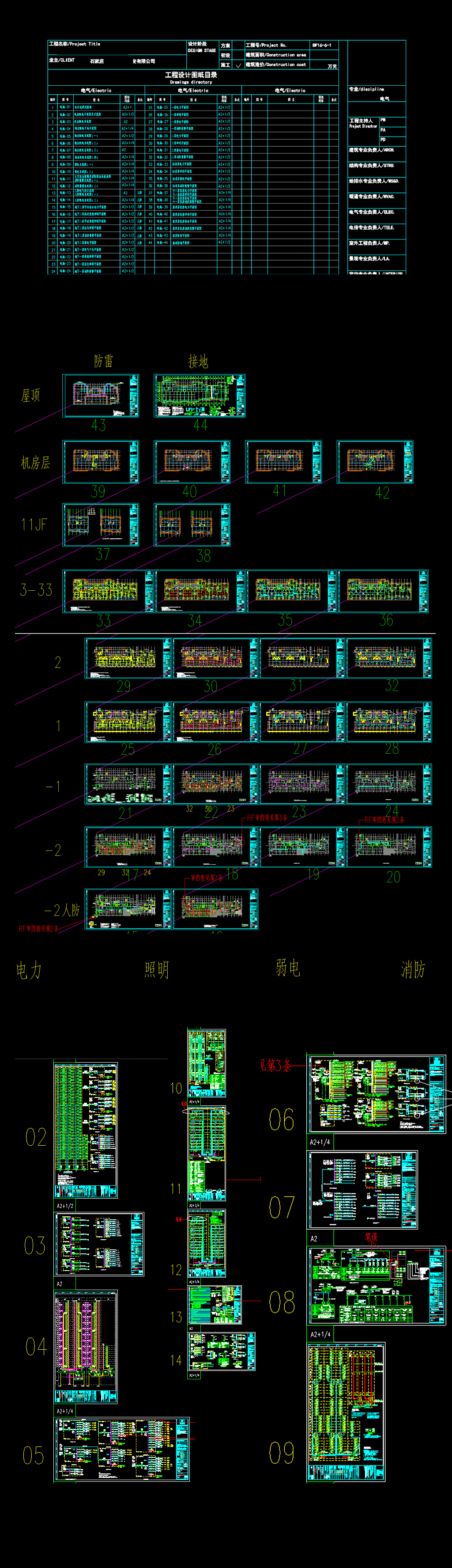 高层住宅楼全套电气CAD施工图素材