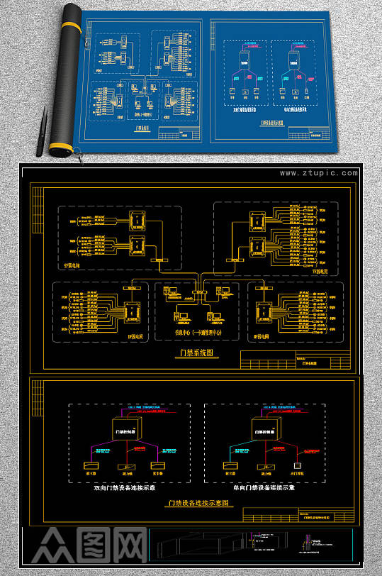2019全新门禁系统图CAD图库