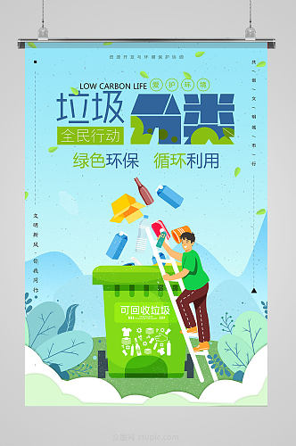 创意卡通垃圾分类环保公益海报设计