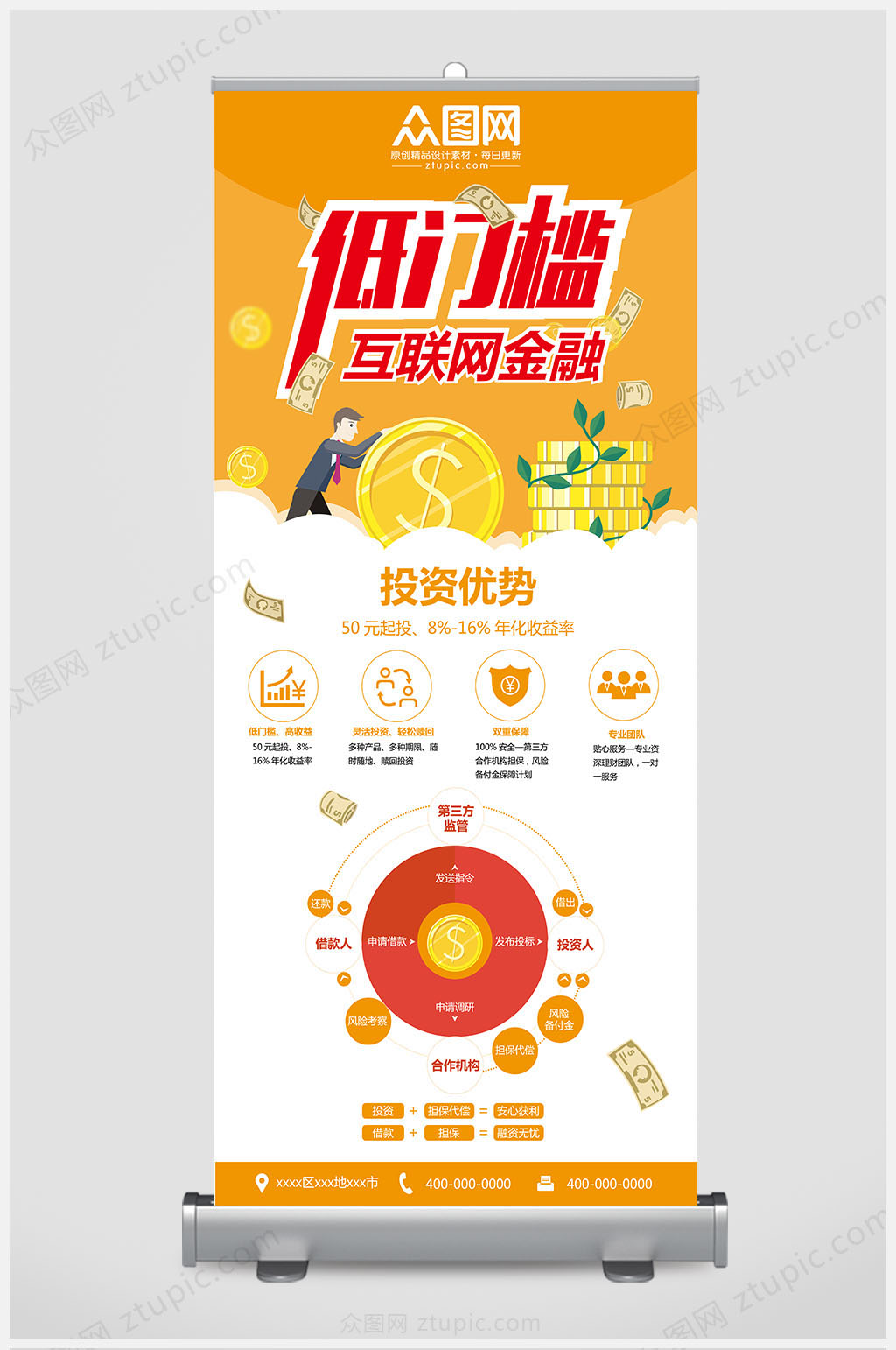 金融理财投资理财互联网金融易拉宝丽屏展架素材