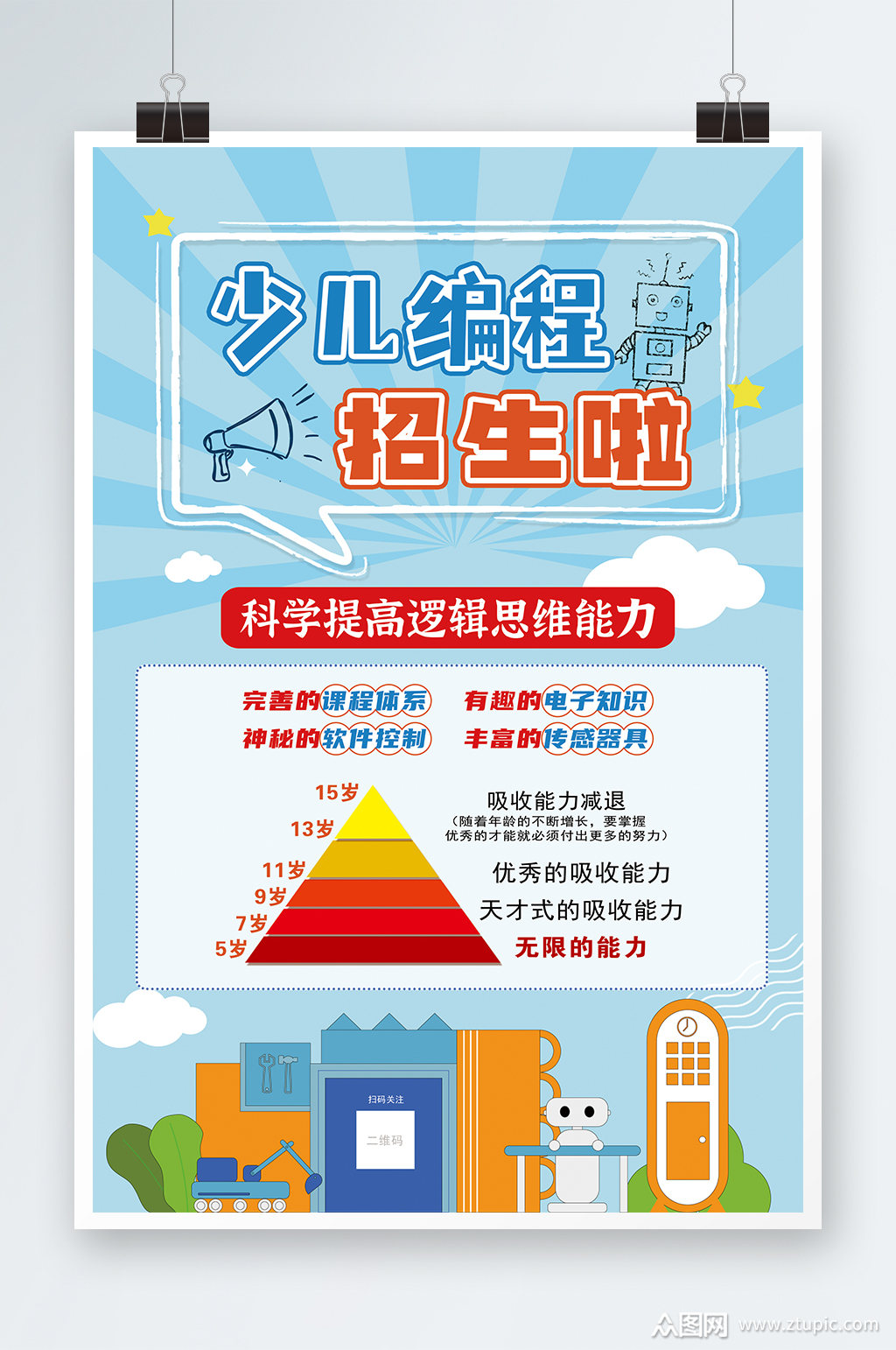 少儿机器人编程招生素材