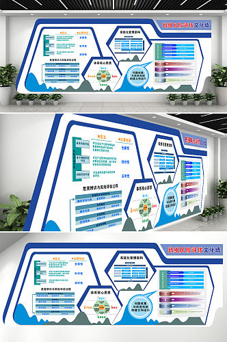 墙班组风险评估文化墙企业班组建设文化墙