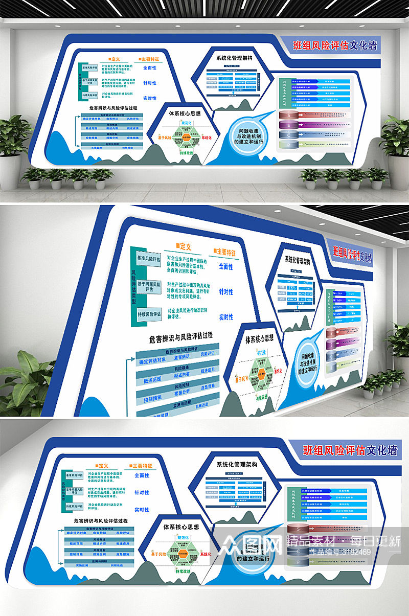 墙班组风险评估文化墙企业班组建设文化墙素材