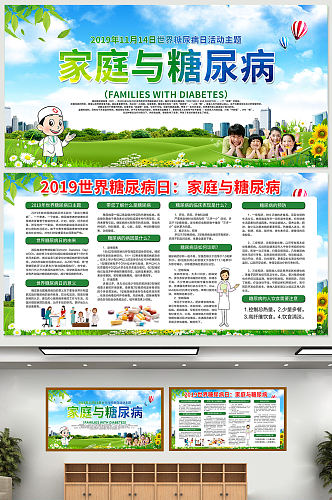 家庭与糖尿病防治展板 糖尿病知识宣传栏
