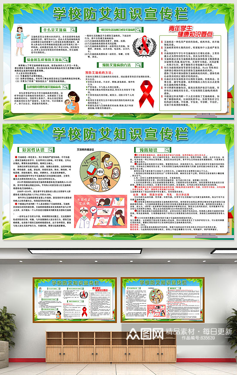 学校艾滋病防治教育宣传栏展板排版素材