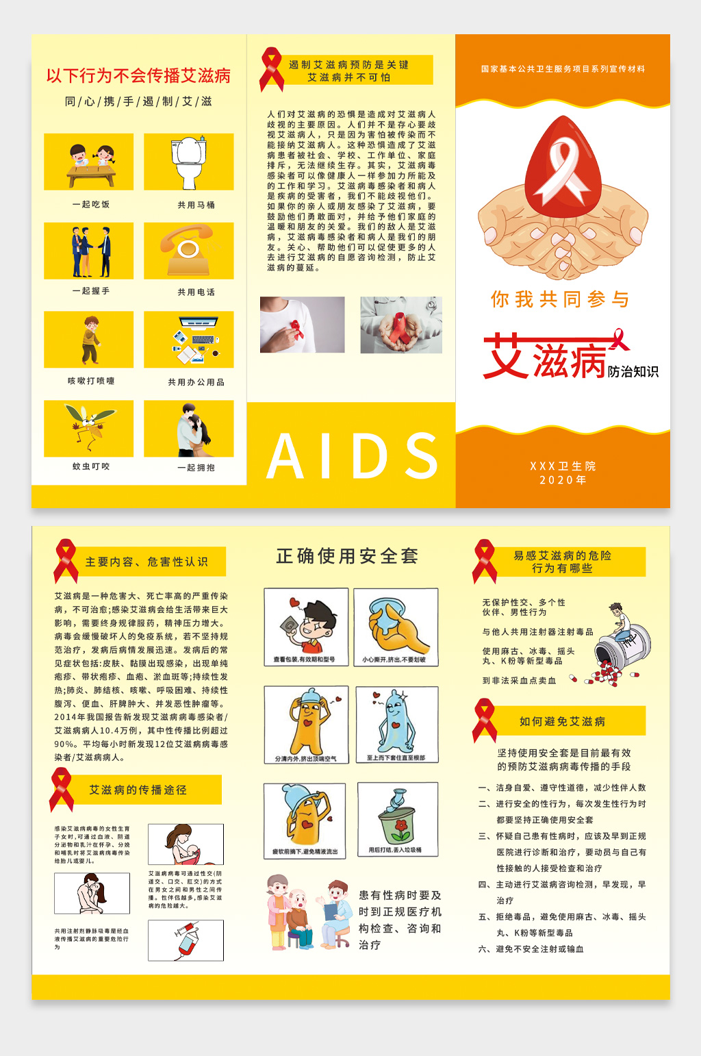 怎样预防艾滋病的常识图片