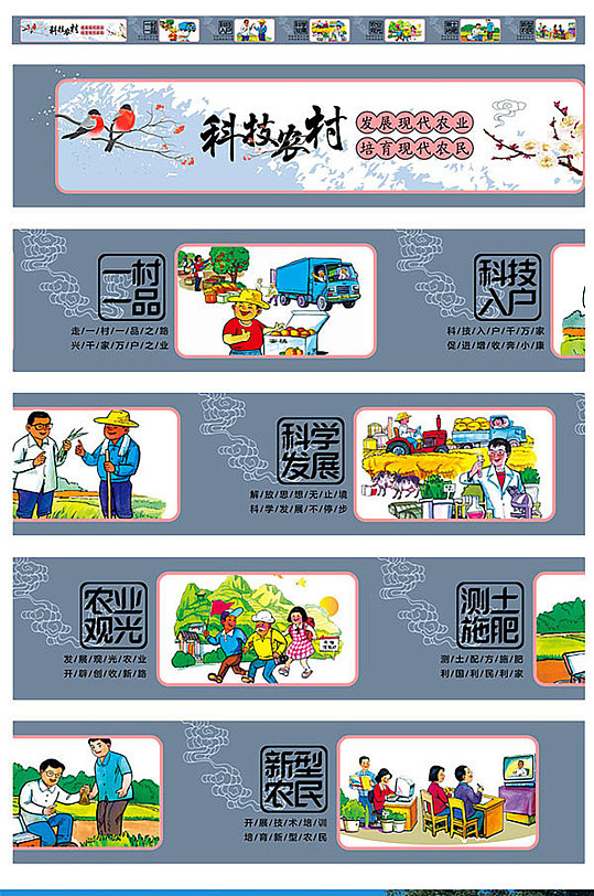 新时代科技农村发展培育现代农业墙绘文化墙