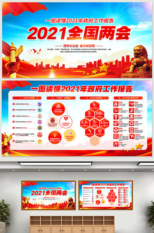 2021全国两会解读报告展板