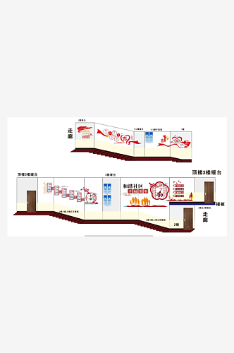 哲南社区楼道文化墙