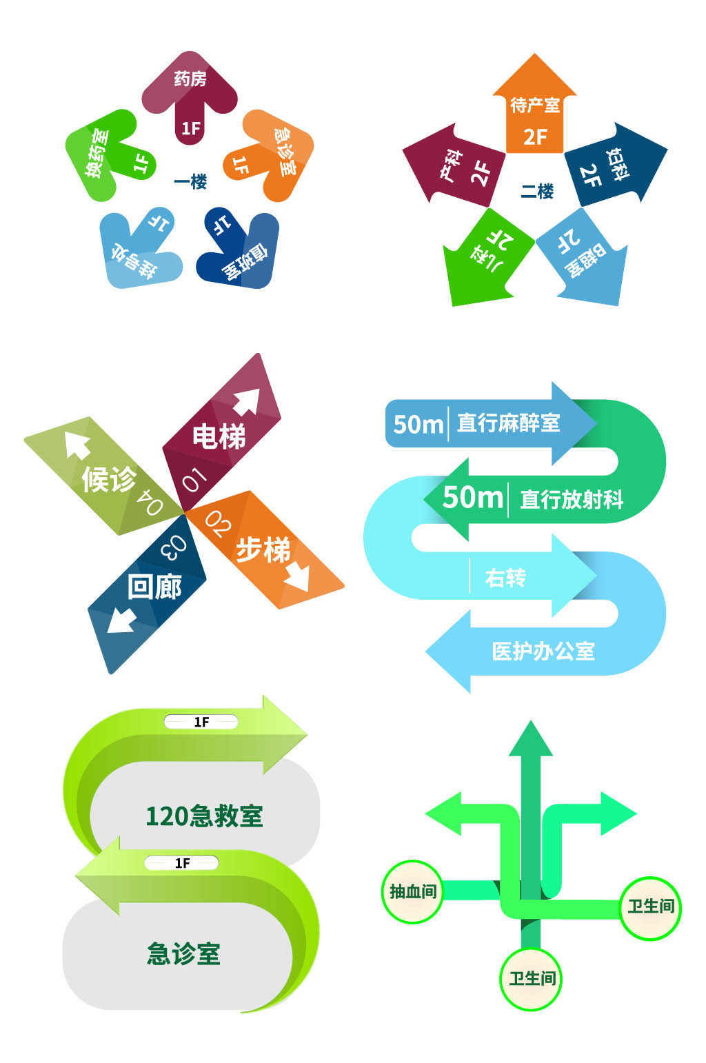 彩色医院地贴指引导视素材