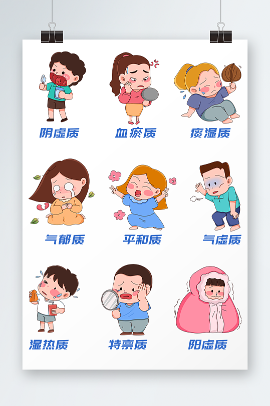 卡通中醫(yī)九種體質(zhì)辨識(shí)中醫(yī)文化插畫