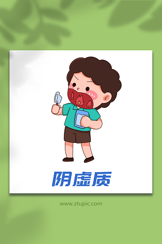 怕热卡通中医九种体质辨识中医文化插画