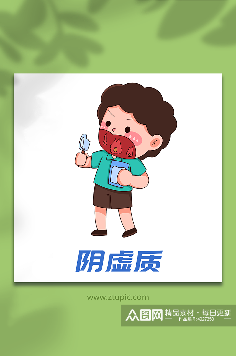 怕热卡通中医九种体质辨识中医文化插画素材