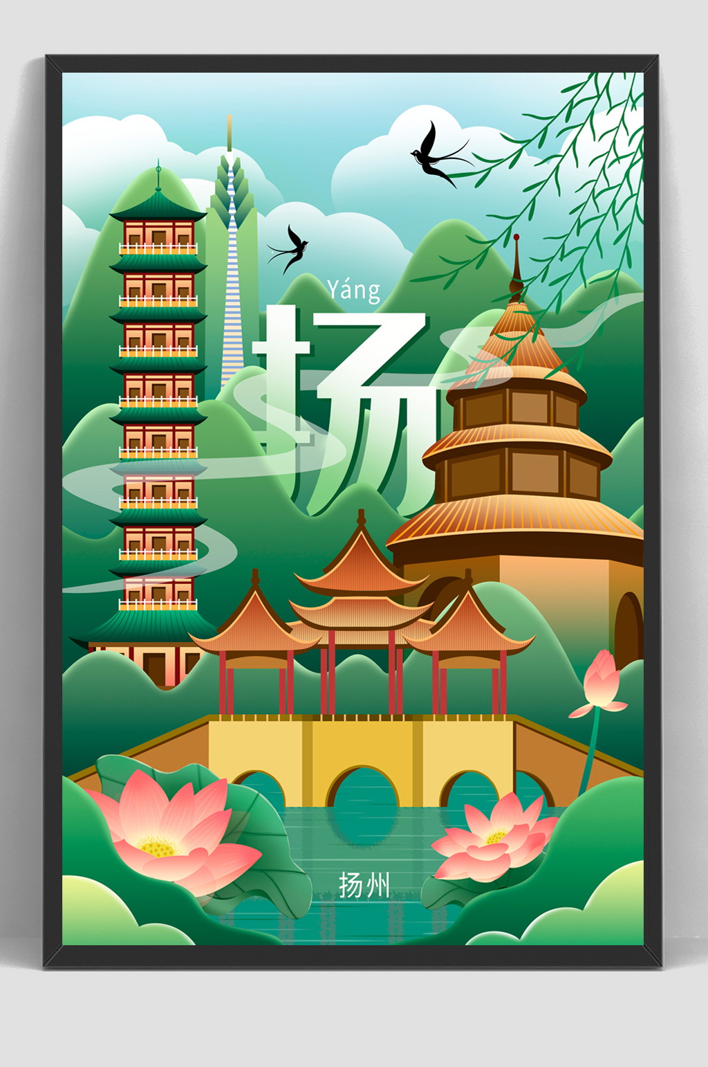 国潮城市建筑扬州旅游宣传海报