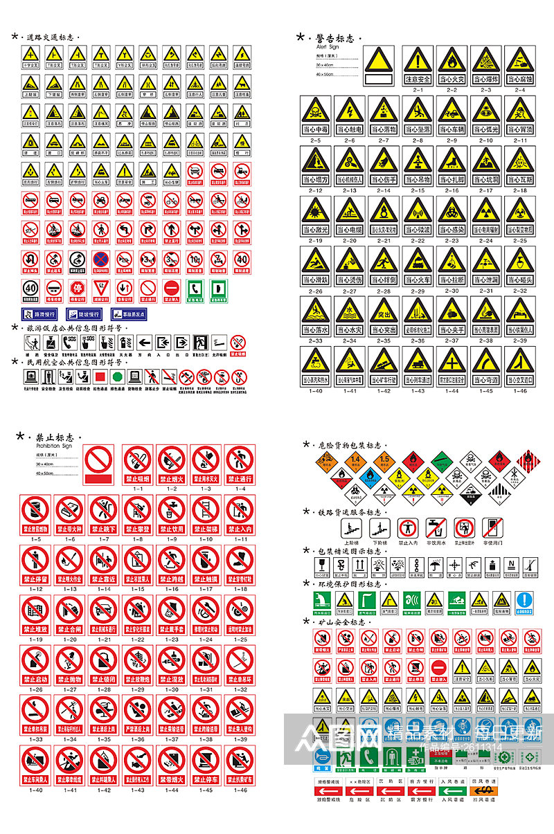 安全警告标识禁止标识素材