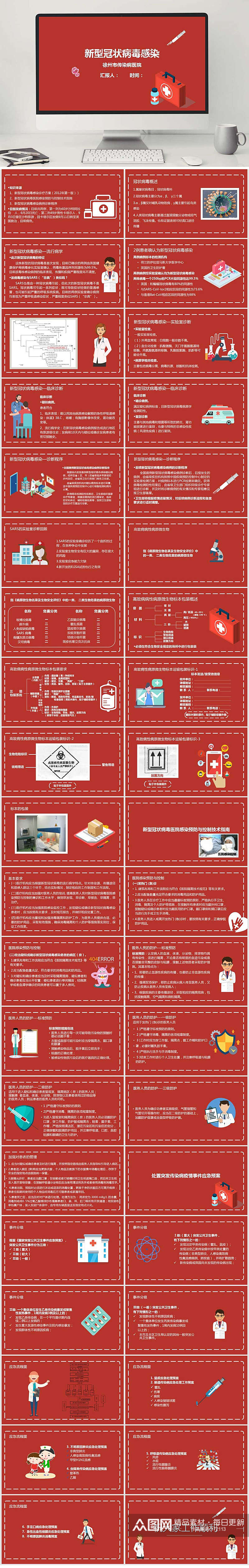 红色冠状病毒感染卫生素材