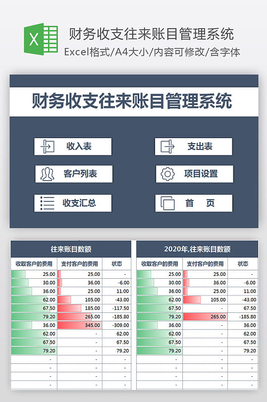 财务收支往来账管理系统