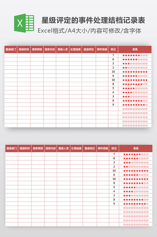 有星级评定的事件处置处理结果存档记录表