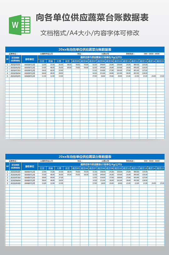 向各单位供应蔬菜台账数据表