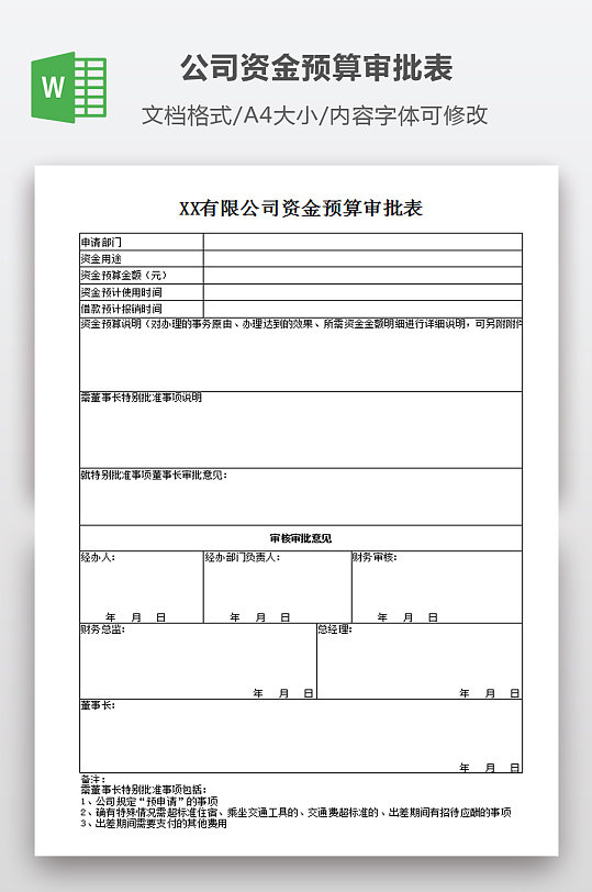 公司资金预算审批表