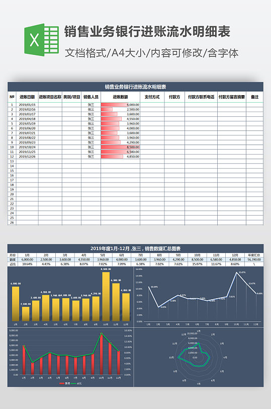 销售业务银行进账流水汇总图表