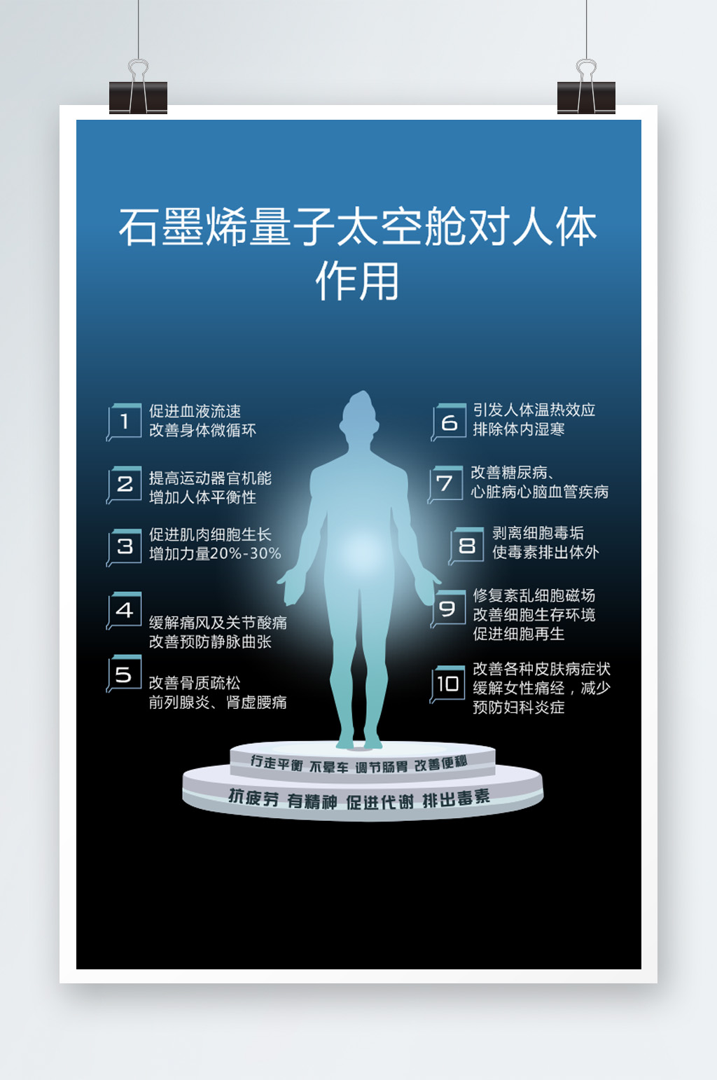 石墨烯量子太空舱对人体素材