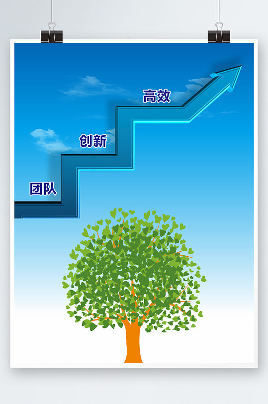 高效创新团队企业文化墙展板