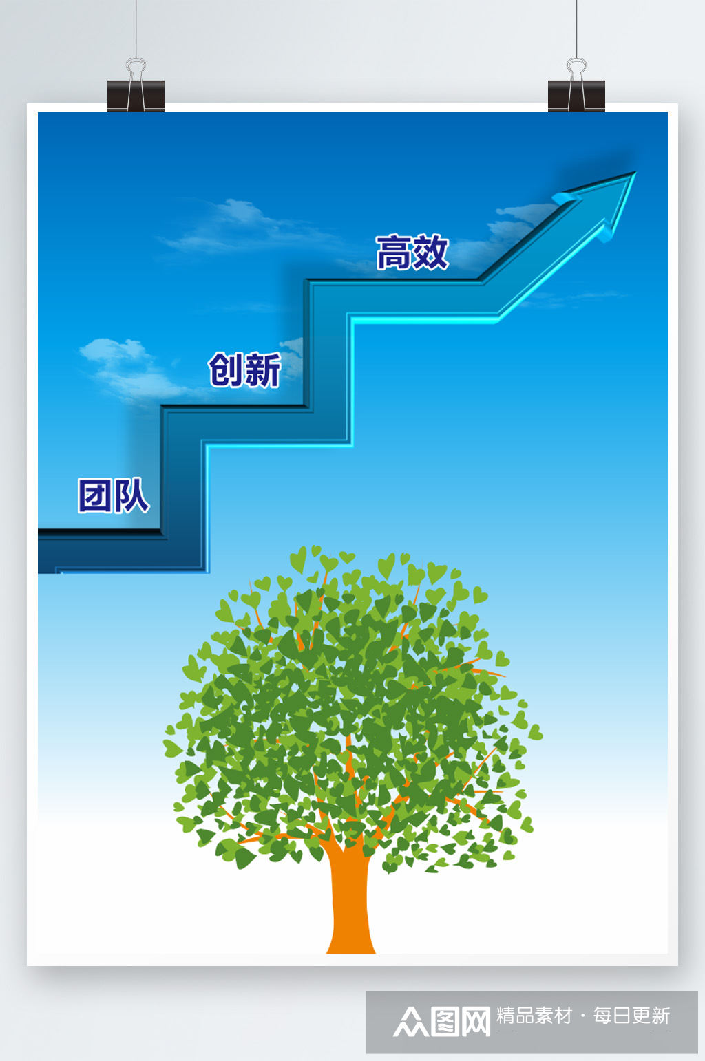 高效创新团队企业文化墙展板模板下载-编号4065751-众图网