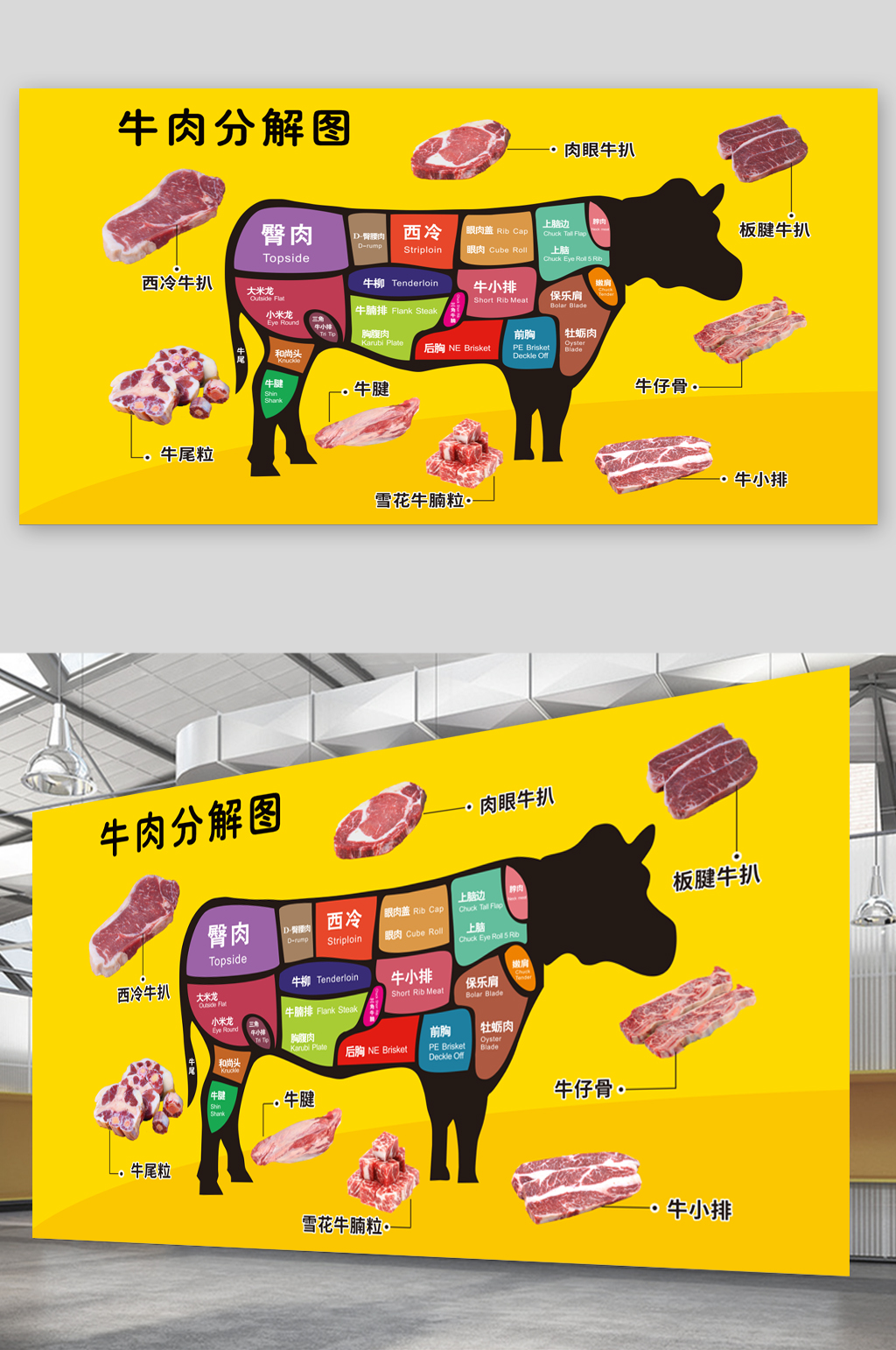 牛肉分割部位3d图 模型图片