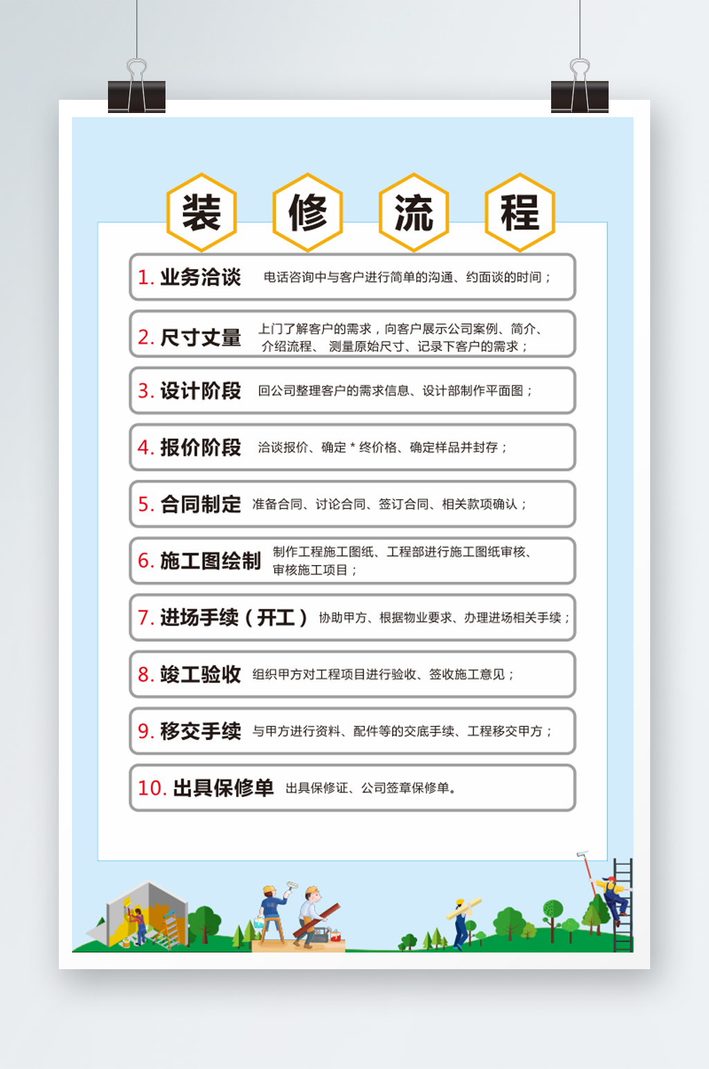 装修设计施工流程图素材