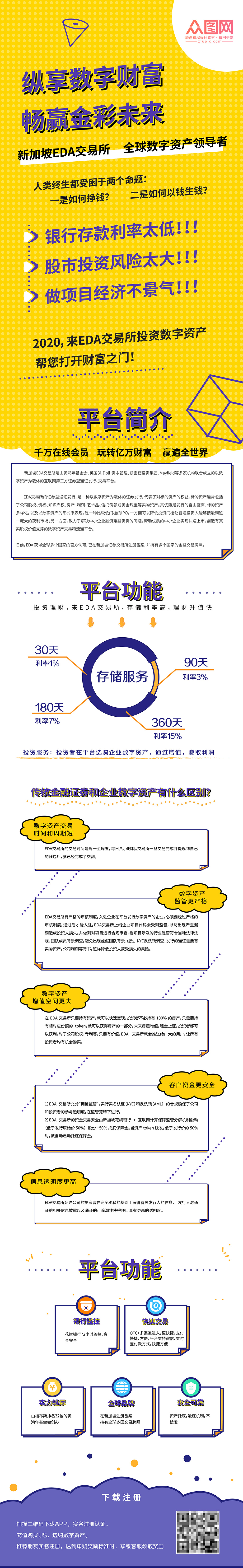 金融app介紹長圖素材