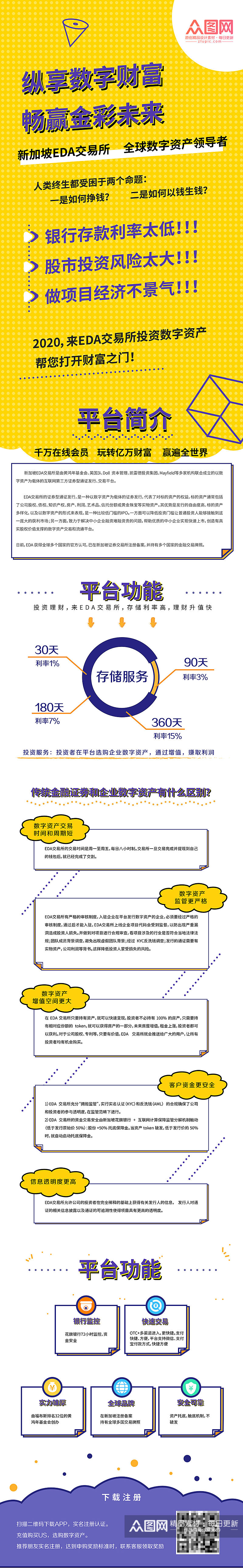 金融app介绍长图素材