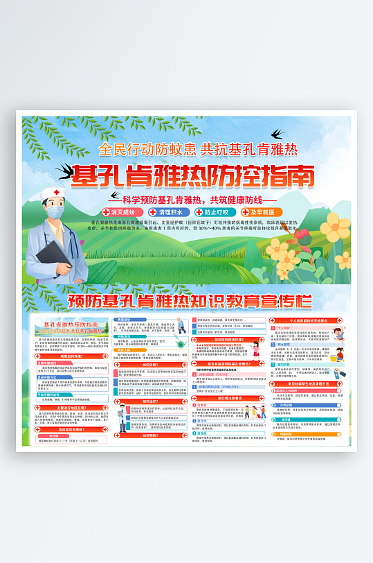 预防基孔肯雅热医疗知识防蚊展板