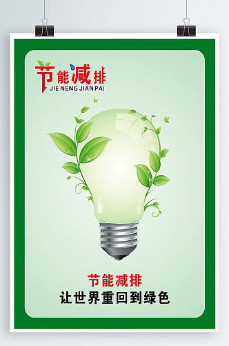 环保创意宣传海报