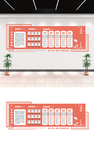 医院专家简介医疗文化医院科室文化墙