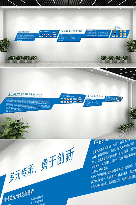 中西烹饪实训室简介文化墙