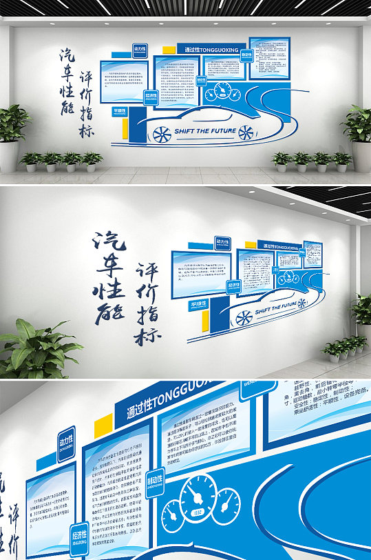 汽车性能评价指标文化墙