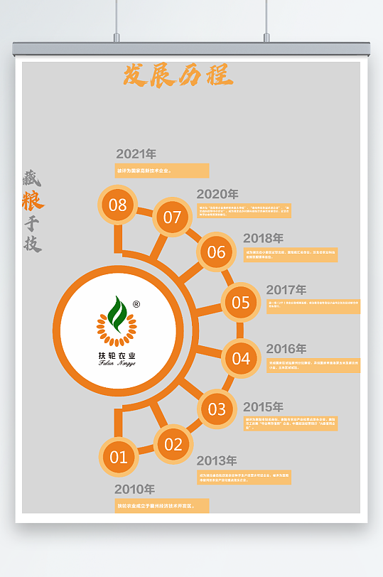 农业企业文化墙02-众图网