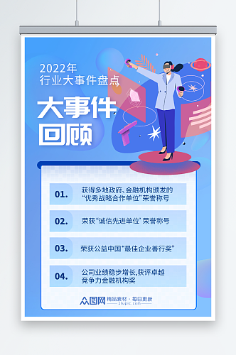 蓝色2022年度大事件回顾海报