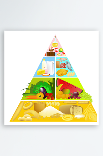 矢量食物三角图标免抠素材