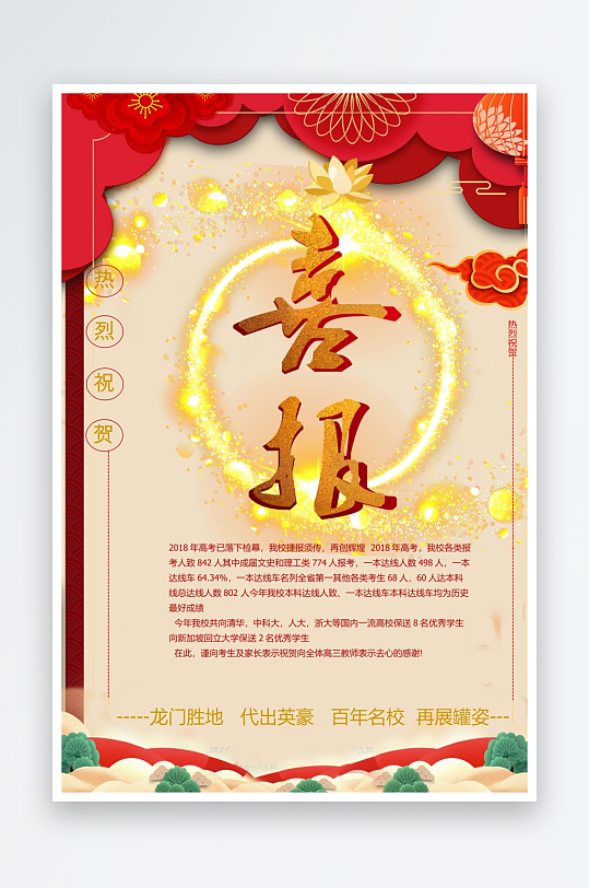 高考喜报海报素材