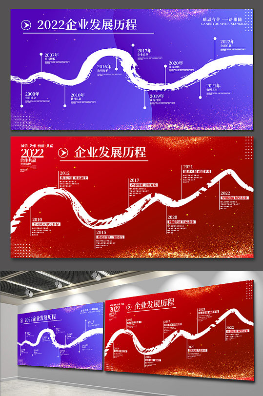 2022企业发展历程展板