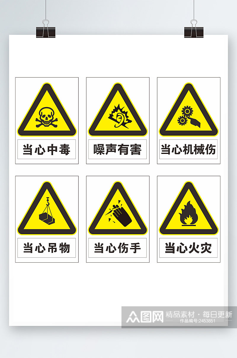 当心中毒噪声有害当下机械伤素材