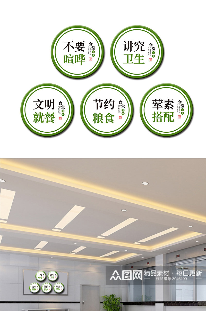 绿色健康食堂文化展板素材