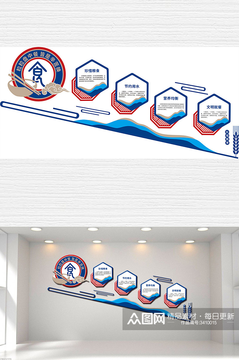 学校食堂文化墙设计素材