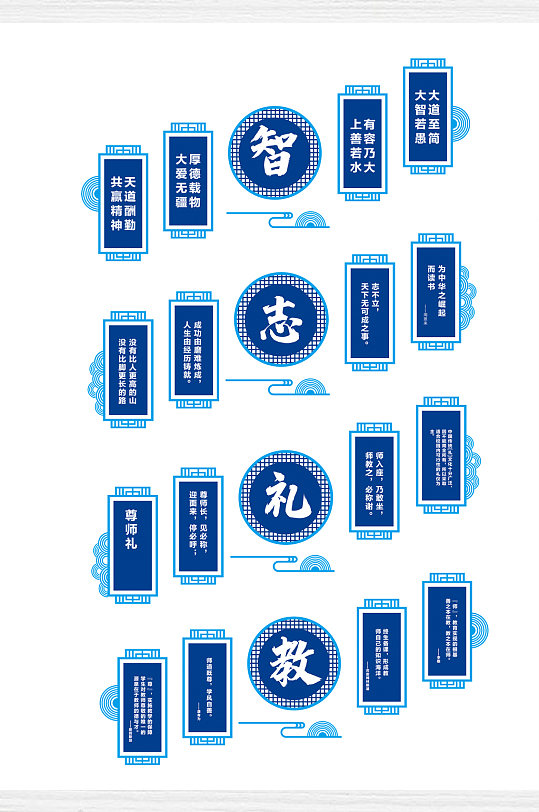 四款学校楼梯文化墙-众图网