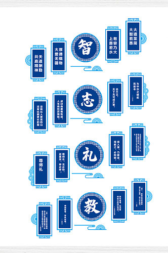 四款学校楼梯文化墙