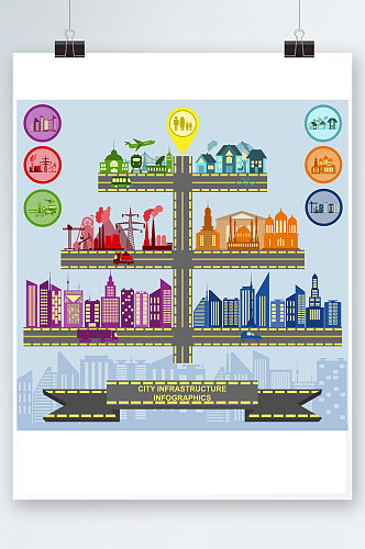 城市基础设施矢量